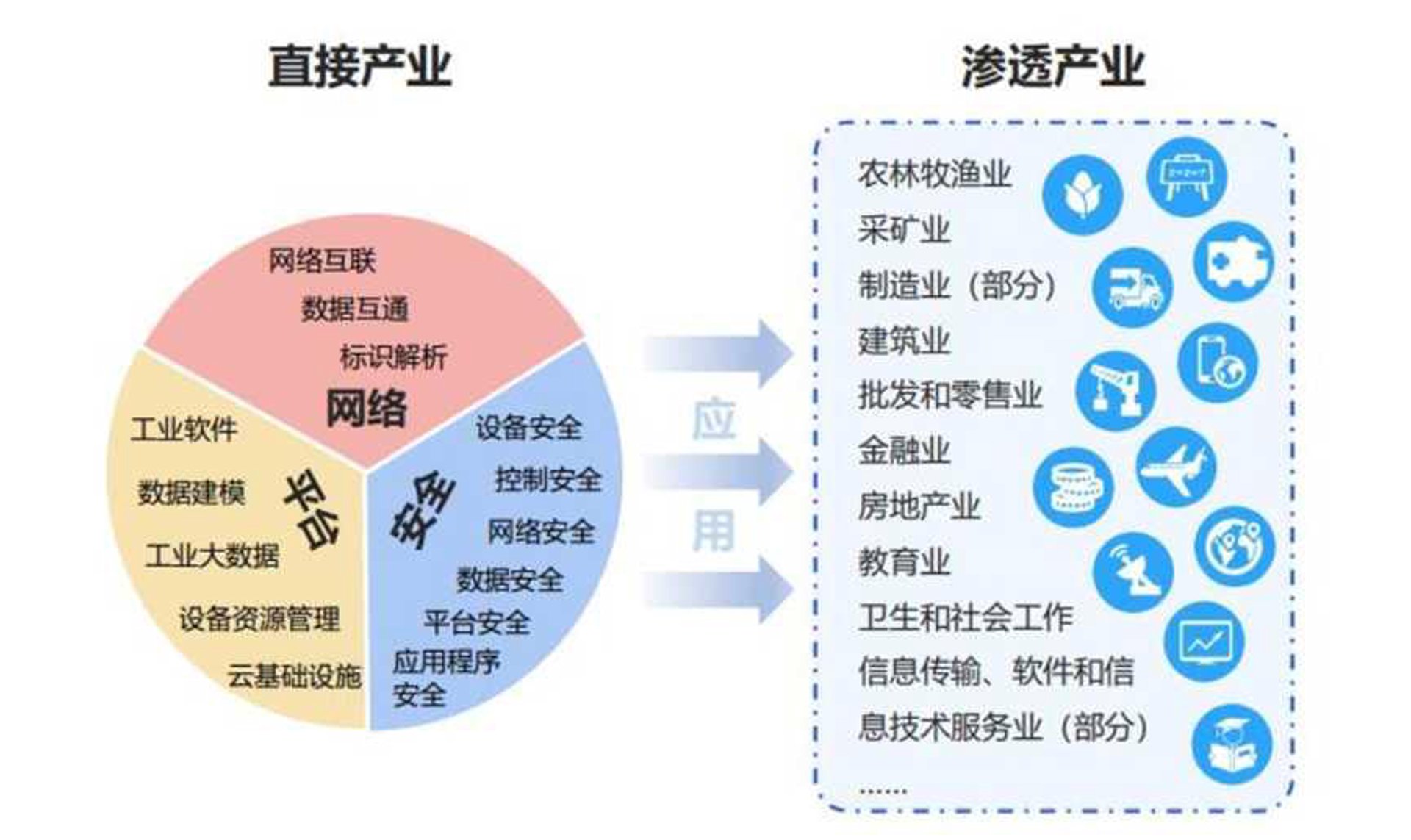网站建设全攻略：从企业官网定制到小程序开发与长期运维指南